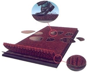 Мокетена изтривалка Coral Classic, цвят Ochre 4754